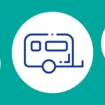 Be a COVID Safe Caravan & Camping Business