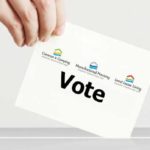 2022 Election of the Board of Directors