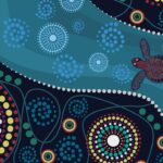 First Nations Resource Kit